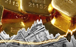 Giá vàng tăng mạnh do thế giới mất niềm tin vào đồng USD?