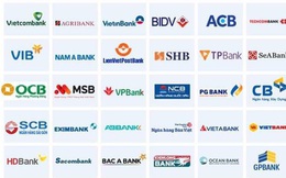 Top 10 ngân hàng uy tín nhất 2020 gọi tên ai?