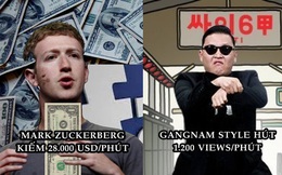 Điều gì xảy ra trên Internet trong 1 phút? 3,8 triệu lượt Google, 211.000 ảnh trên Facebook và 208.000 cuộc họp qua Zoom