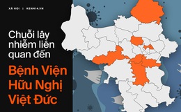 INFOGRAPHIC toàn cảnh chuỗi lây nhiễm BV Việt Đức: 4 ngày, 33 ca Covid-19 tại Hà Nội và 4 tỉnh thành khác