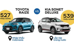 Toyota Raize đấu Kia Sonet: Lần đầu xe Nhật lấn lướt xe Hàn bằng 'option' và giá
