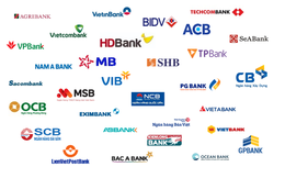 HDB tăng mạnh nhất dòng ngân hàng và cả VN30, SHB bị "xả" hơn 5 triệu cổ phiếu chỉ trong 15 phút ATC