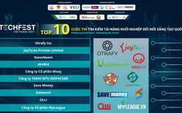 Công bố Top 10 vào chung kết Techfest 2021