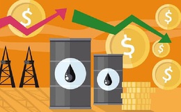 Thị trường ngày 15/12: Giá dầu, vàng, nhôm, cao su đồng loạt giảm