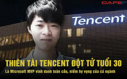 Thiên tài Tencent đột tử ở tuổi 30 khiến cả ngành chấn động: Là Microsoft MVP vinh danh toàn cầu, lập trình game Windows từ con số 0, hy vọng của toàn ngành game Trung Quốc
