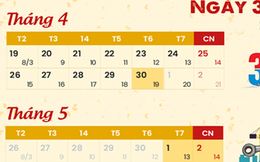 Giỗ Tổ Hùng Vương và dịp lễ 30/4, 1/5 được nghỉ mấy ngày?