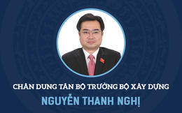 INFOGRAPHIC: Hành trình trở thành Bộ trưởng trẻ nhất của ông Nguyễn Thanh Nghị