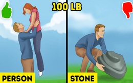 7 khả năng không thể tin nổi mà cơ thể người làm được khiến cả giới khoa học cũng vò đầu bứt tai