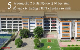 5 trường THCS sở hữu tỷ lệ học sinh đỗ trường cấp 3 chuyên cao hàng đầu Hà Nội: Có trường tới 85% học sinh lớp 9 "cá chép hóa rồng" thành công!