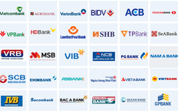 Cổ phiếu ngân hàng nào tăng giá mạnh nhất trong tuần qua?