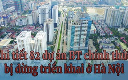 Chi tiết 82 dự án BT chính thức bị dừng triển khai ở Hà Nội