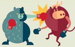 “Lặng sóng” trong ngày đáo hạn phái sinh, VN-Index hồi phục lên sát 1.360 điểm sau phiên điều chỉnh sâu