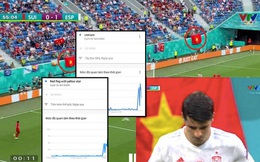 Sau trận đấu Tây Ban Nha - Thụy Sĩ, từ khoá "Việt Nam" cùng "cờ đỏ sao vàng" được cộng đồng quốc tế tìm kiếm chóng mặt trên Google