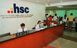 Chứng khoán HSC chuẩn bị phát hành 152,5 triệu cổ phiếu, thu về hơn 2.100 tỷ đồng bổ sung nguồn cho margin và tự doanh