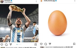 Đánh bại 1 quả trứng, Lionel Messi xác lập kỷ lục thế giới trên mạng xã hội