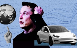 Gọi Tesla là bộ phim ‘khoa học viễn tưởng’ của Elon Musk, nhà phân tích kỳ cựu phố Wall bóc trần giá trị thực của hãng xe điện số một thế giới