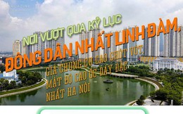 Hà Nội: Đã có nơi vượt kỷ lục 'lò bát quái' đông dân nhất của Linh Đàm?