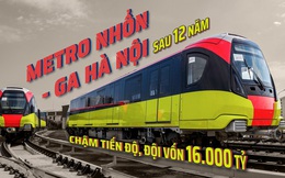 [Emagazine] Metro Nhổn - ga Hà Nội sau 12 năm: Chậm tiến độ, đội vốn 16.000 tỷ