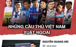 Những cầu thủ Việt Nam xuất ngoại