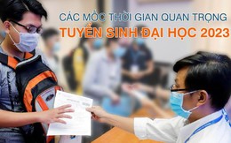 Nóng: Các mốc thời gian dự kiến quan trọng tuyển sinh đại học 2023