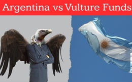 Argentina gian nan cuộc chiến chống các “quỹ kền kền”