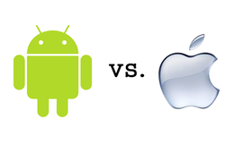[BizChart] So sánh thú vị người dùng iPhone và điện thoại chạy Android