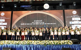 Khang Điền đạt top 10 chủ đầu tư bất động sản uy tín năm 2021