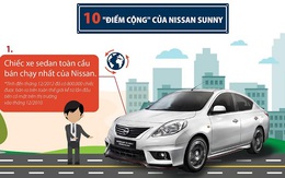 10 lý do nên mua Nissan Sunny