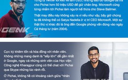 Chuyện bây giờ mới kể về "bộ óc thiên tài" của Google, Sundar Pichai