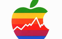 Khủng hoảng tại TTCK Trung Quốc khiến cổ phiếu Apple lao đao