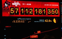 Những con số gây choáng về Ngày lễ Độc thân của Alibaba