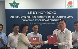 Nông dược H.A.I tăng tỷ lệ sở hữu tại HAI Minh Long lên 100%