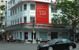 SSI xin gia hạn báo cáo tài chính hợp nhất thêm 1 tuần