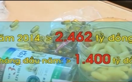 Việt Nam nhập khẩu hàng nghìn tỷ đồng thực phẩm chức năng mỗi năm