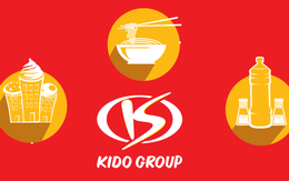 CTCP Kinh Đô chính thức đổi tên thành Tập đoàn Kido