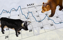 [Chart] Sự thật về "Sell in May and go away"