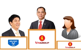 Cần ít nhất 1.500 tỷ để gia nhập Top10 người giàu nhất TTCK Việt Nam 2015