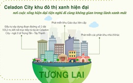 Celadon City – Bước “chuyển mình” mạnh mẽ năm 2015 – đầu năm 2016