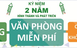 VI OFFICE: Tặng văn phòng miễn phí cho 10 dự án khởi nghiệp