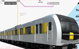 Hàn Quốc là quốc gia thứ 4 muốn đầu tư metro tại TP.HCM