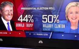 85% khả năng bà Clinton sẽ trở thành Tổng thống Mỹ