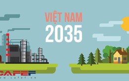 20 năm nữa, Việt Nam sẽ như thế nào?