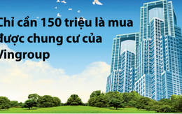 Có 150 triệu trong tay là mua ngay được nhà của Vingroup