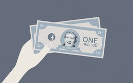 Giá trị vốn hóa của Facebook sẽ sớm cán mốc 1.000 tỷ USD?