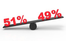 Dự thảo UBCK: Khối ngoại sở hữu trên 51% vẫn coi là doanh nghiệp nội