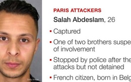 Bắt nghi phạm chủ mưu vụ khủng bố Paris