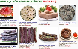 Cảnh giác mua hàng Tết trên mạng