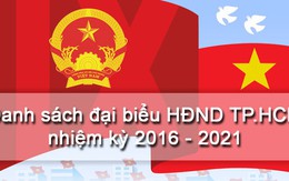 105 đại biểu HĐND TP.HCM nhiệm kỳ 2016-2021