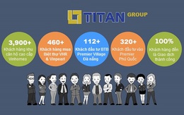 Lộ diện đối tác phân phối mạnh nhất dòng bất động sản cao cấp của Tập đoàn Sun Group