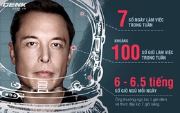 Nếu biết lịch làm việc của Elon Musk, bạn sẽ không thể tin ông ấy là con người